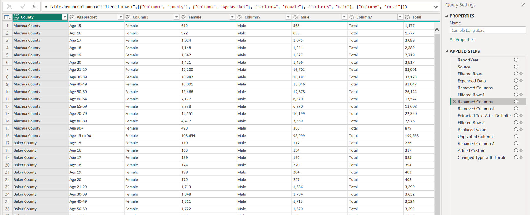 Sample Long 2026 at the Filtered Rows1 step: columns Column1 to Column8 of the 2026 report, county, age bracket, Female and Male counts; Applied Steps list on the right.