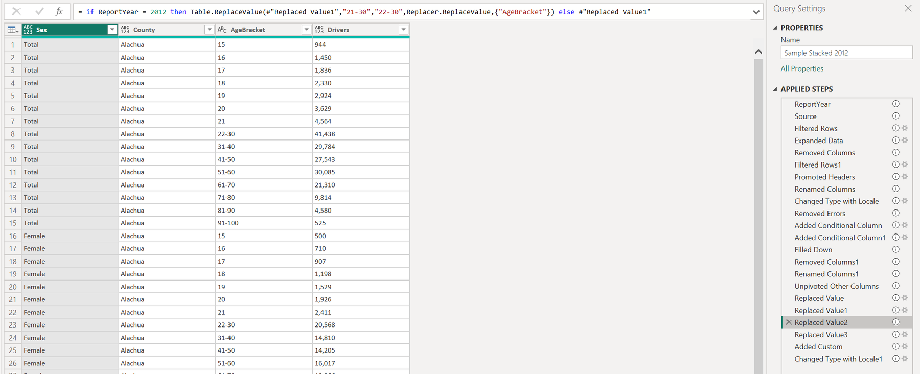 Sample Stacked 2012 at Replaced Value2: the formula bar shows if ReportYear = 2012 then Table.ReplaceValue(..., "21-30", "22-30", ...) else the previous step; the data shows 21 and 22-30 as separate brackets.